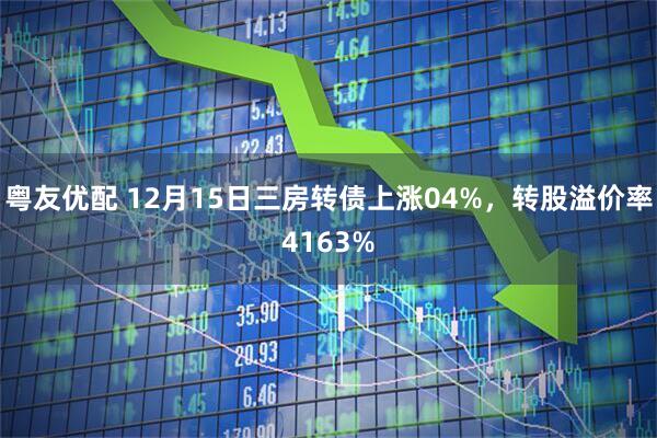 粤友优配 12月15日三房转债上涨04%，转股溢价率4163%
